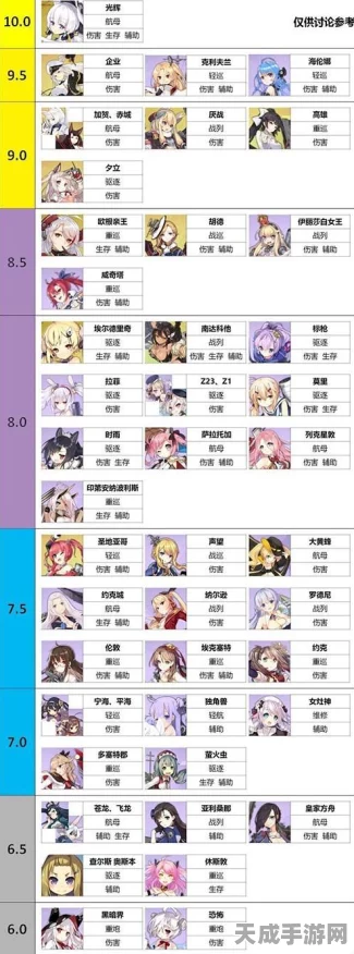 碧蓝航线深度攻略，揭秘舰娘装备高效刷取地点