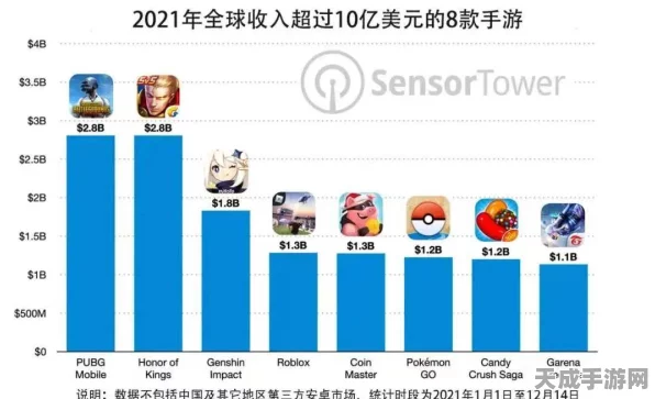 原神探索派遣深度攻略，解锁高效收益，派遣角色全解析