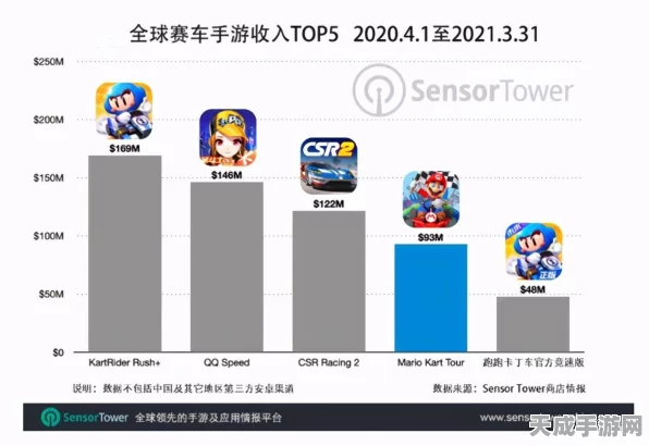 原神探索派遣深度攻略，解锁高效收益，派遣角色全解析