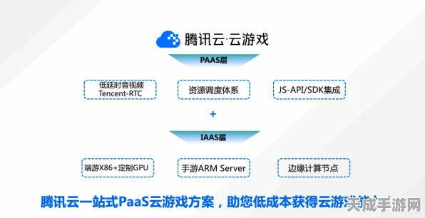 全球云游戏盛宴启幕，产业大会嘉宾阵容豪华，前沿技术震撼来袭