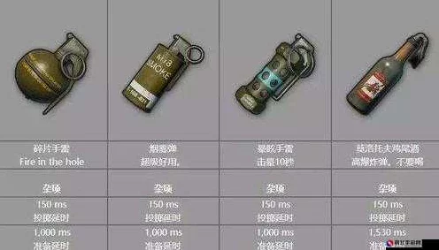 绝地求生全军出击，高手秘籍！精准手雷投掷技巧大揭秘