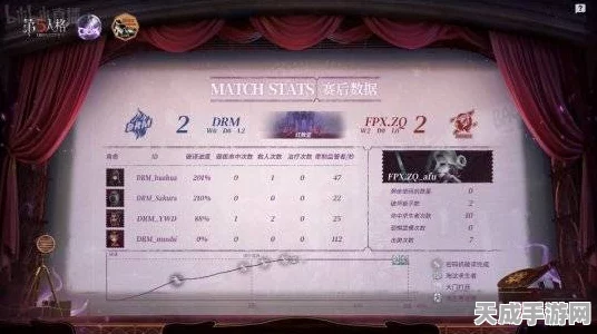 第五人格闪耀新星，ACT_Fmaruko赛场传奇，从默默无闻到万众瞩目