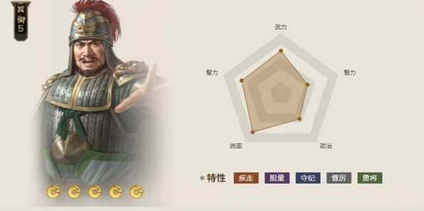 三国志战棋版深度解析，王平是否值得你倾力培养？