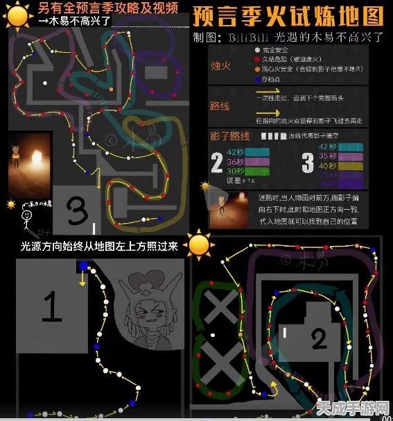 光遇全揭秘，赛季蜡烛分布图与高效收集攻略