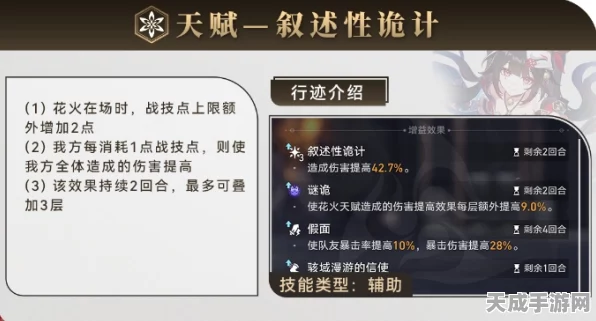 崩坏，星穹铁道深度攻略——真理医生行迹加点实战策略揭秘