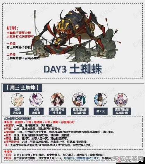 阴阳师极挑战揭秘，土蜘蛛BOSS深度攻略与实战绝技大放送