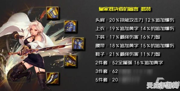 DNF手游剑宗顶级装备搭配攻略，解锁战斗新境界