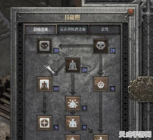 2025暗黑2高效刷装指南，揭秘热门通道与顶级策略