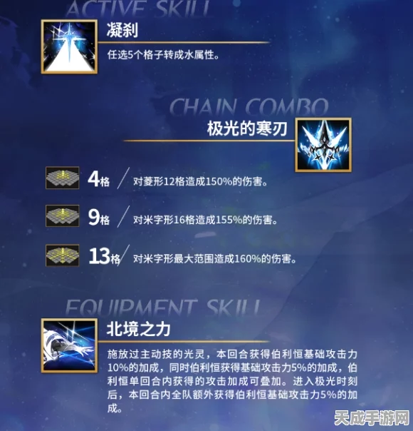 白夜极光，揭秘灵质终极用途与高效获取策略
