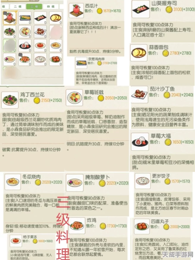 小森生活深度揭秘，四级料理食谱大全及独家配方解析