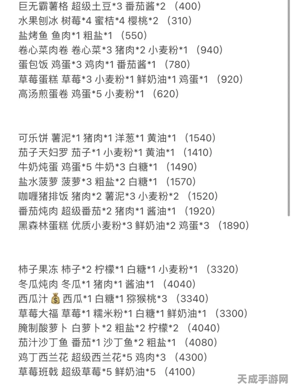 小森生活深度揭秘，四级料理食谱大全及独家配方解析