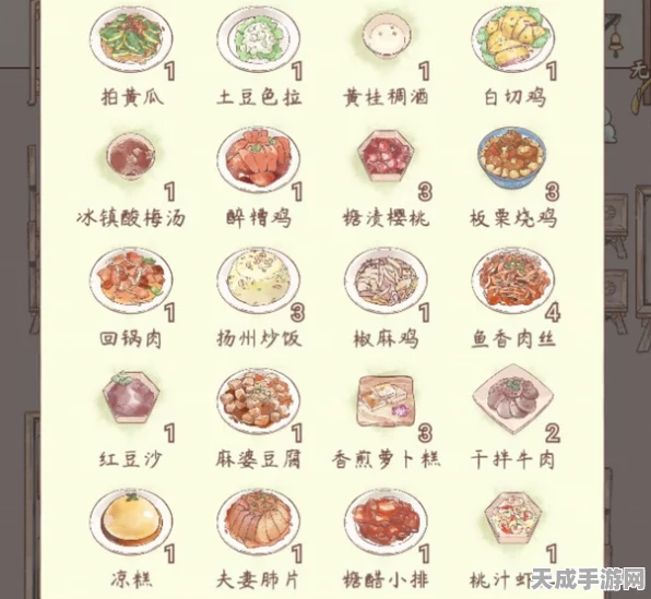 鸣沙客栈升天级食谱揭秘，解锁珍稀食材，打造传奇佳肴！