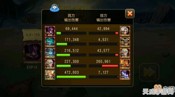 刀塔传奇，顶尖物理队阵容揭秘与实战策略