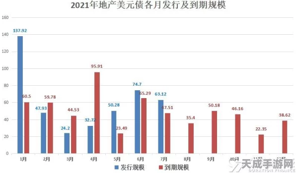 雷索纳斯城市商品价格全揭秘，深度解析与市场趋势