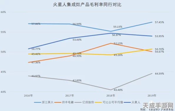 雷索纳斯城市商品价格全揭秘，深度解析与市场趋势