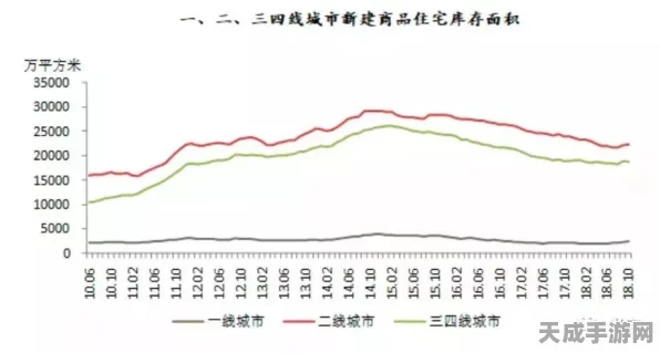 雷索纳斯城市商品价格全揭秘，深度解析与市场趋势