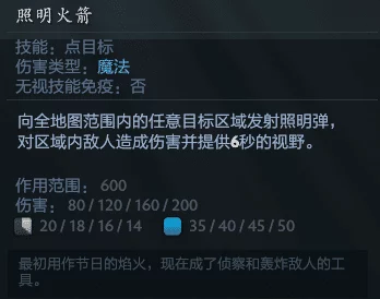 DOTA2发条技师天赋树深度剖析，赛场制胜秘籍