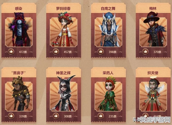 第五人格角色巅峰对决，揭秘玩家心中的人气之王