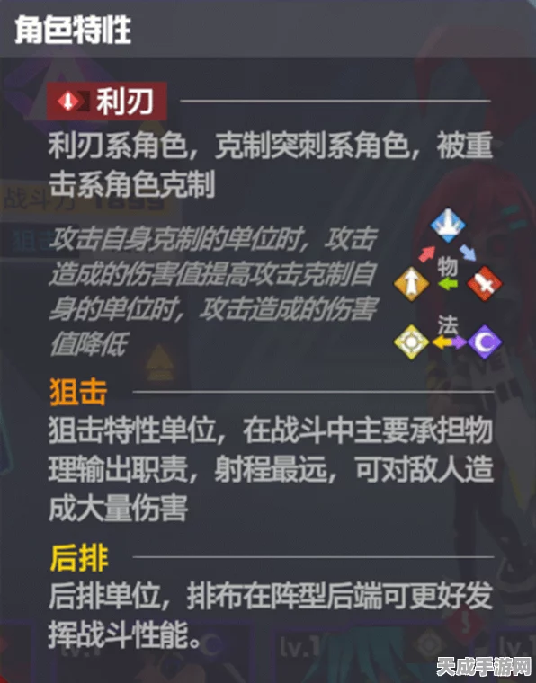 凹凸世界手游，揭秘等级考核80层高效通关策略，助你轻松突破！