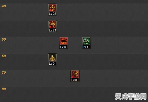 DNF剑宗PK加点全攻略，解锁竞技场制胜秘籍