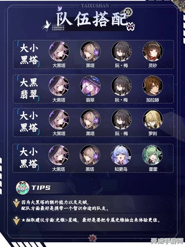 崩坏星穹铁道，大黑塔全方位养成攻略，解锁战斗新境界