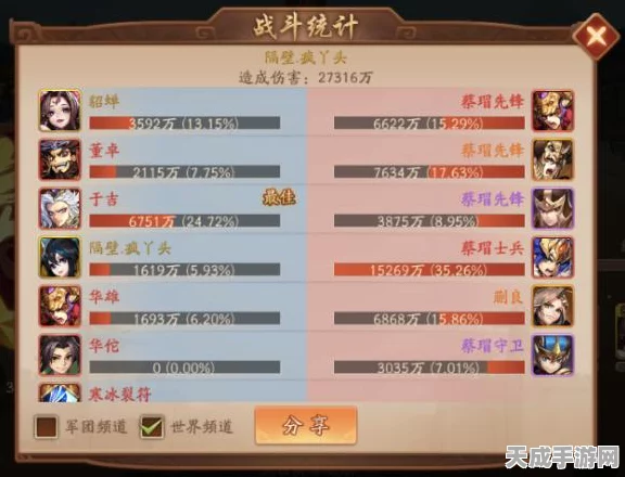 少年三国志2，角色飞速升级全攻略，解锁战力新巅峰！