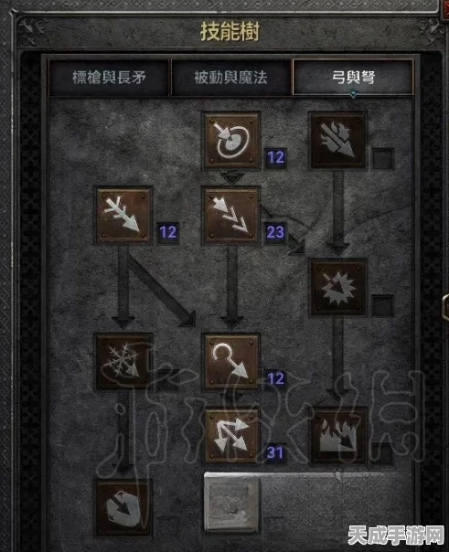 暗黑破坏神2重制版，电矛亚马逊实战攻略，解锁高效玩法！