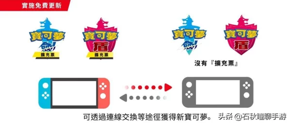冠之雪原探险指南，揭秘宝可梦剑盾传奇宝可梦高效捕捉策略