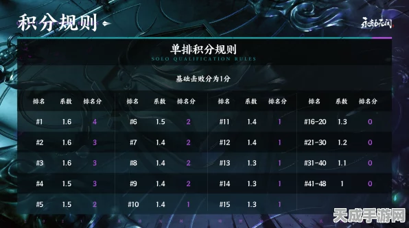 永劫无间竞技赛，玩家热议屏幕与鼠标的脱节困局