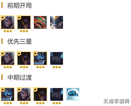 独家揭秘，LOL云顶之弈六剑士终极搭配与高效自走棋夺冠阵容构建