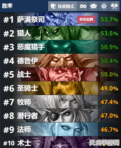 战双帕弥什专武深度剖析，狂乱融合炮登顶，核基红龙垫底真相揭秘