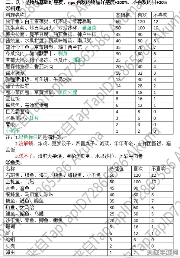 拓树心动攻略，解锁小森生活拓树好感度快速提升秘籍