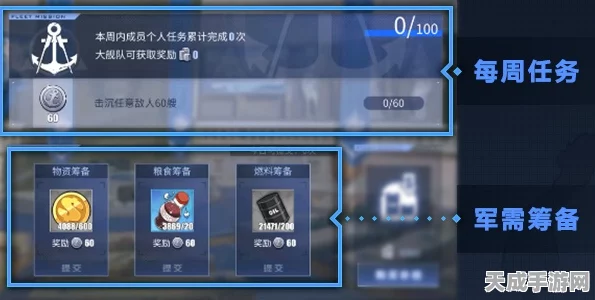 碧蓝航线攻略，舰队币兑换指南，解锁顶级战舰与稀有装备！