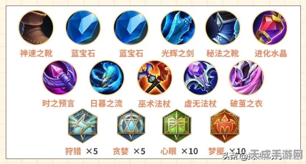 王者荣耀诸葛亮正式服登场，顶尖出装与铭文搭配攻略大揭秘