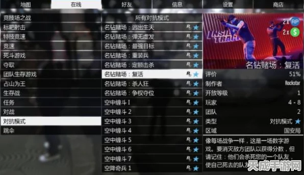 GTA5线上账号租赁，解锁游戏新境界的独门秘籍