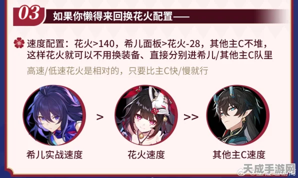 星穹铁道花火内鬼揭秘，角色技能v4深度剖析与独家爆料