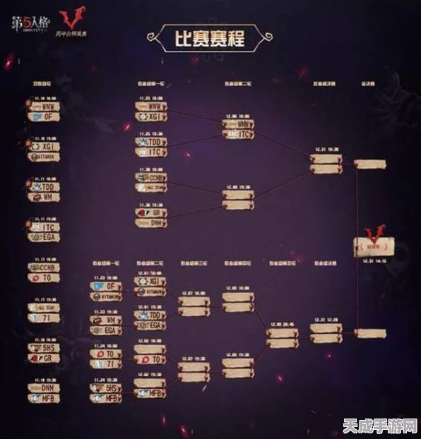 第五人格联合狩猎模式时间揭秘，精彩赛事即将上演！