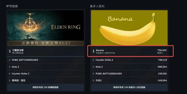 Steam平台类香蕉游戏风靡，玩家口碑两极分化！