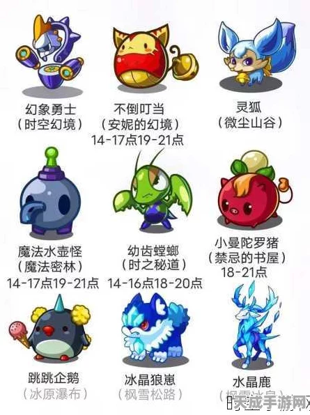 洛克王国乐游牌宠物大揭秘，珍稀萌宠等你来收集！