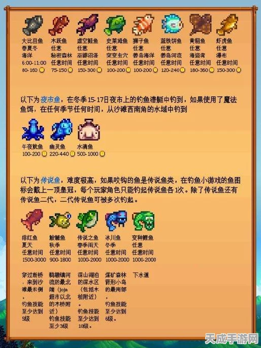 星露谷物语，解锁传说鱼奥秘，全图鉴收集攻略