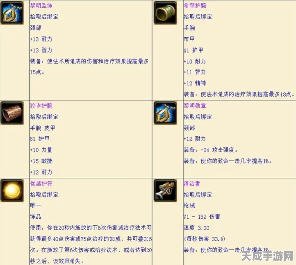 原神曙红既兴诗声望任务全攻略，解锁隐藏成就与丰厚奖励