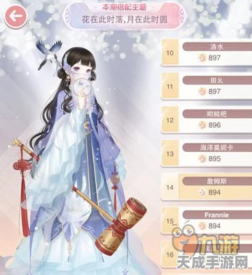 奇迹暖暖笼中鸟挑战赛，解锁高分高赞搭配秘籍
