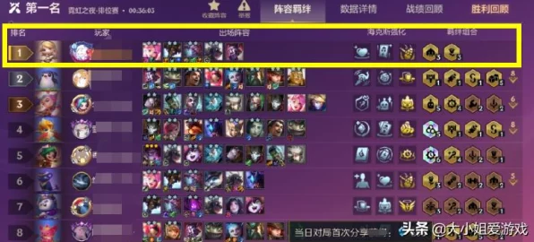 金铲铲之战，揭秘七发明家阵容无解连招，登顶策略详解！