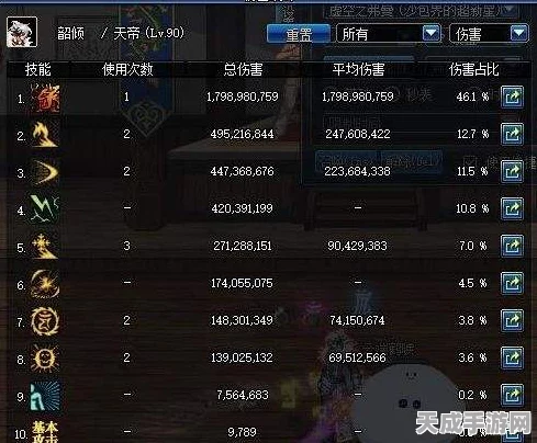 DNF瞎子玩家战力大提升！揭秘勋章选择秘籍，助你登顶巅峰！