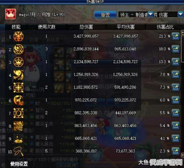 DNF瞎子玩家战力大提升！揭秘勋章选择秘籍，助你登顶巅峰！