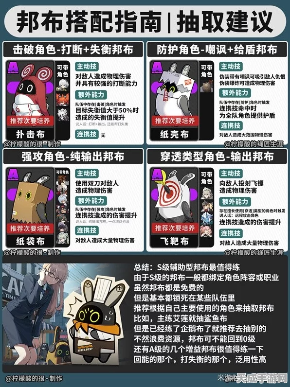 绝区零11号邦布带深度解析，顶尖配队推荐与实战策略