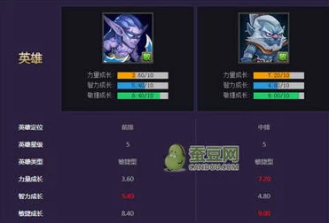 刀塔传奇猴子二觉技能大揭秘，战斗策略与技能升级全解析