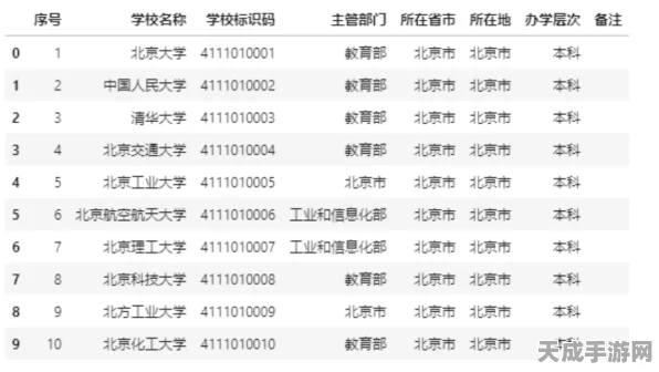 云原神UID联动揭秘，虚拟身份与数据的共鸣之旅