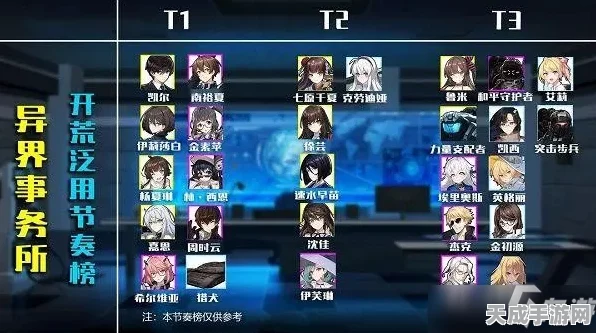 异界事务所模拟战，全面解析通关秘籍与实战技巧
