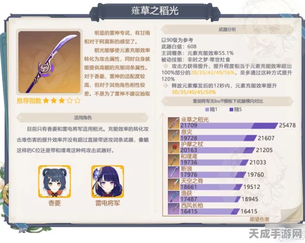 原神雷神二命与薙草武器抽取全攻略，深度解析助你战无不胜